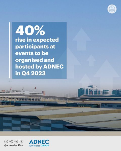 ADNEC Group records 30% increase in number of events it will host in final months of 2023 compared to the pre-pandemic period